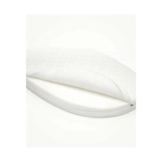 SleepiBed_Mattress_Material_211207_5139_eCom