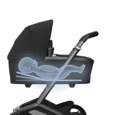 maxicosi stroller comfort fame twillic twillicblack bestsleep side Frombirth