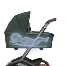 maxicosi stroller comfort fame twillic twillicgreen bestsleep side Frombirth